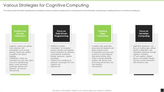Cognitive Visualizations Computing Strategy Various Strategies For Cognitive Computing Background PDF