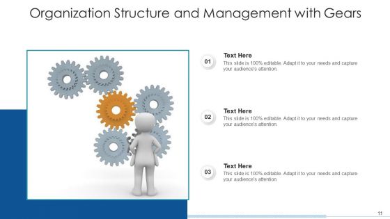 Cogwheel Management Growth Ppt PowerPoint Presentation Complete Deck With Slides
