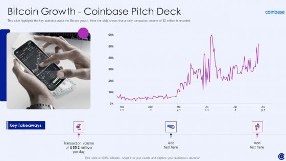 Coinbase Capital Raising Pitch Deck Ppt PowerPoint Presentation Complete Deck With Slides