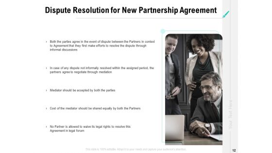 Collaboration Agreement Proposal Ppt PowerPoint Presentation Complete Deck With Slides