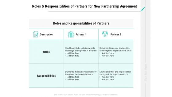 Collaboration Agreement Roles And Responsibilities Of Partners For New Partnership Agreement Ppt Pictures Aids PDF