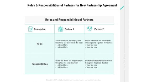 Collaboration Agreement Roles And Responsibilities Of Partners For New Partnership Agreement Ppt Pictures Aids PDF Collaboration Agreement Roles And Responsibilities Of Partners For New Partnership Agreement Ppt Pictures Aids PDF