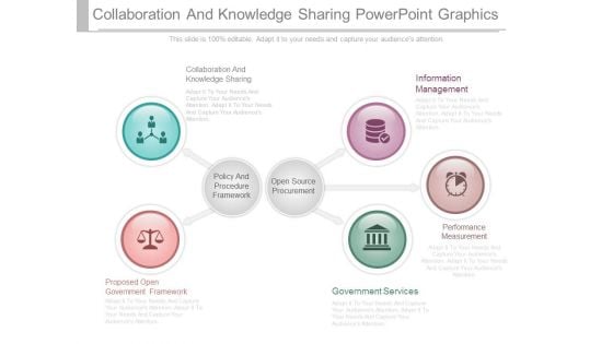 Collaboration And Knowledge Sharing Powerpoint Graphics