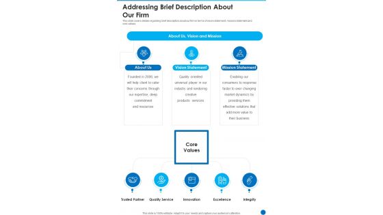 Collaboration Funding Proposal Addressing Brief Description About Our Firm One Pager Sample Example Document