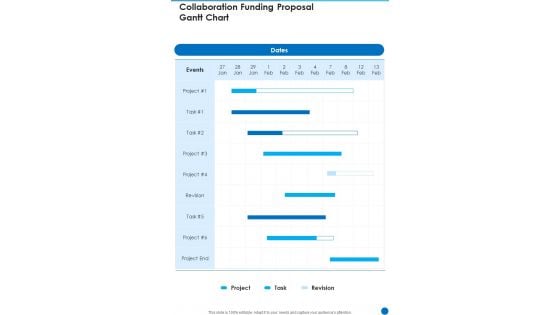 Collaboration Funding Proposal Gantt Chart One Pager Sample Example Document