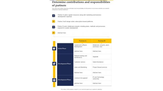 Collaboration Investment Determine Contributions And Responsibilities One Pager Sample Example Document