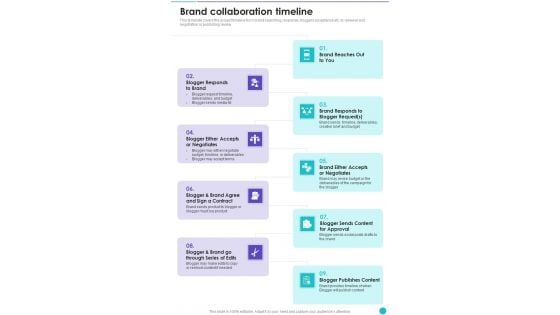 Collaboration To Partner With Celebrities Brand Collaboration Timeline One Pager Sample Example Document