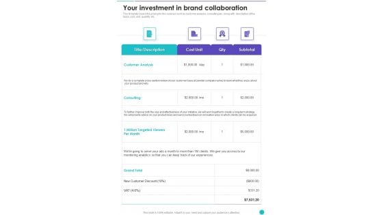 Collaboration To Partner With Celebrities Your Investment In Brand One Pager Sample Example Document