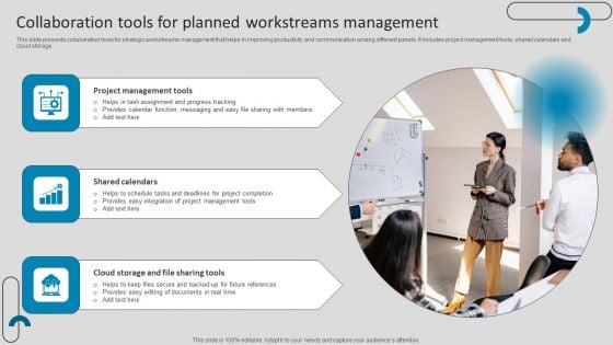 Collaboration Tools For Planned Workstreams Management Diagrams PDF
