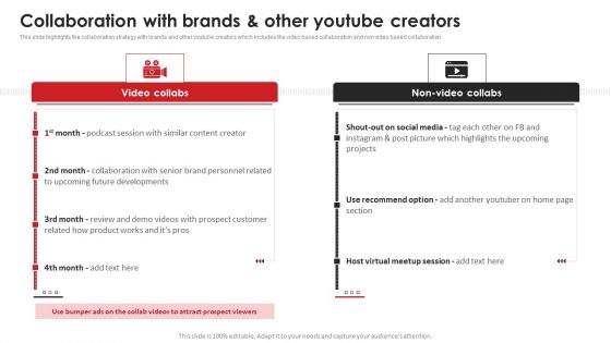 Collaboration With Brands And Other Video Content Advertising Strategies For Youtube Marketing Guidelines PDF Collaboration With Brands And Other Video Content Advertising Strategies For Youtube Marketing Guidelines PDF