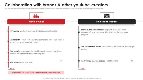 Collaboration With Brands And Other Video Content Advertising Strategies For Youtube Marketing Guidelines PDF