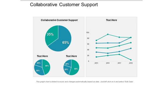 Collaborative Customer Support Ppt PowerPoint Presentation Inspiration Slides Cpb