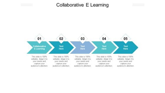 Collaborative E Learning Ppt PowerPoint Presentation Summary Grid Cpb Pdf