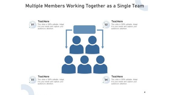 Project Presentation PPT PowerPoint Templates | Slidegeeks