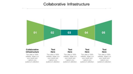 Collaborative Infrastructure Ppt PowerPoint Presentation File Samples Cpb Pdf