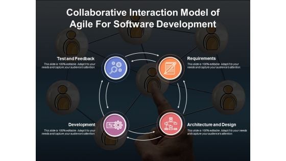 Collaborative Interaction Model Of Agile For Software Development Ppt PowerPoint Presentation Diagram Templates PDF