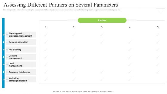 Collaborative Marketing To Attain New Customers Assessing Different Partners On Several Parameters Summary PDF