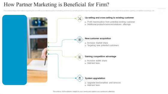 Collaborative Marketing To Attain New Customers How Partner Marketing Is Beneficial For Firm Slides PDF Collaborative Marketing To Attain New Customers How Partner Marketing Is Beneficial For Firm Slides PDF