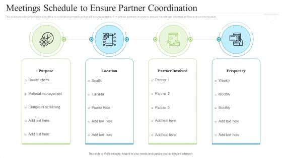 Collaborative Marketing To Attain New Customers Meetings Schedule To Ensure Partner Coordination Brochure PDF