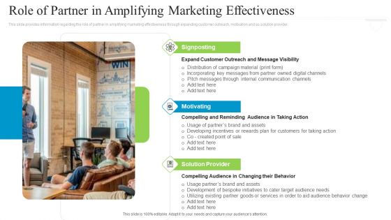 Collaborative Marketing To Attain New Customers Role Of Partner In Amplifying Marketing Effectiveness Summary PDF
