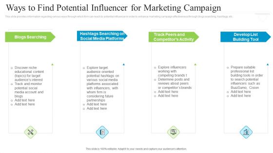 Collaborative Marketing To Attain New Customers Ways To Find Potential Influencer For Marketing Campaign Themes PDF