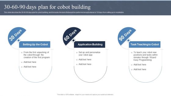 Collaborative Robots IT 30 60 90 Days Plan For Cobot Building Ppt Infographics Example Topics PDF