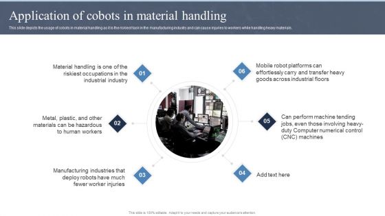 Collaborative Robots IT Application Of Cobots In Material Handling Ppt Outline Gridlines PDF