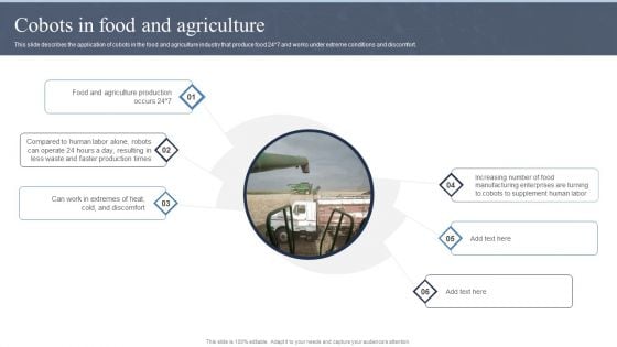 Collaborative Robots IT Cobots In Food And Agriculture Ppt Show Graphics Design PDF Collaborative Robots IT Cobots In Food And Agriculture Ppt Show Graphics Design PDF