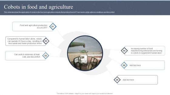 Collaborative Robots IT Cobots In Food And Agriculture Ppt Show Graphics Design PDF