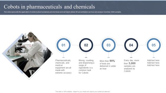 Collaborative Robots IT Cobots In Pharmaceuticals And Chemicals Ppt Outline Master Slide PDF Collaborative Robots IT Cobots In Pharmaceuticals And Chemicals Ppt Outline Master Slide PDF