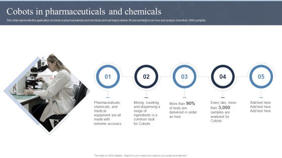 Collaborative Robots IT Cobots In Pharmaceuticals And Chemicals Ppt Outline Master Slide PDF