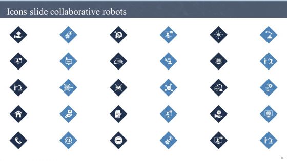 Collaborative Robots IT Ppt PowerPoint Presentation Complete Deck With Slides