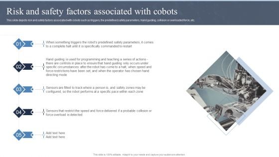 Collaborative Robots IT Risk And Safety Factors Associated With Cobots Ppt Model Master Slide PDF