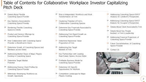 Collaborative Workplace Investor Capitalizing Pitch Deck Ppt PowerPoint Presentation Complete With Slides