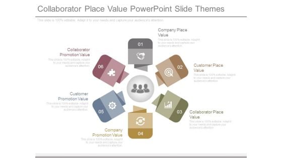 Collaborator Place Value Powerpoint Slide Themes