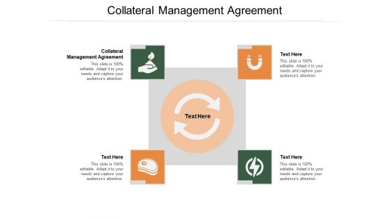 Collateral Management Agreement Ppt PowerPoint Presentation Summary Graphics Cpb Pdf