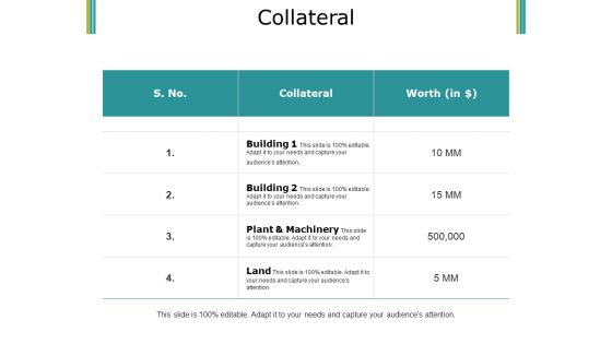 Collateral Ppt PowerPoint Presentation Professional Slideshow