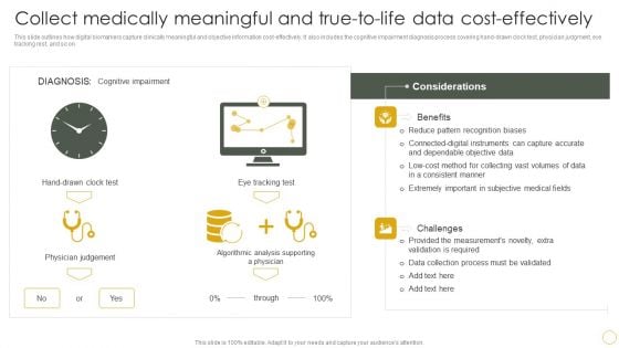 Collect Medically Meaningful And True To Life Data Cost Effectively Elements PDF