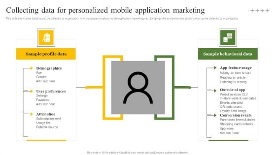 Collecting Data For Personalized Mobile Application Marketing Ppt Model Clipart Images PDF
