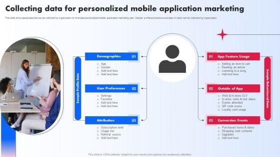 Collecting Data For Personalized Mobile Application Marketing Ppt PowerPoint Presentation File Infographics PDF