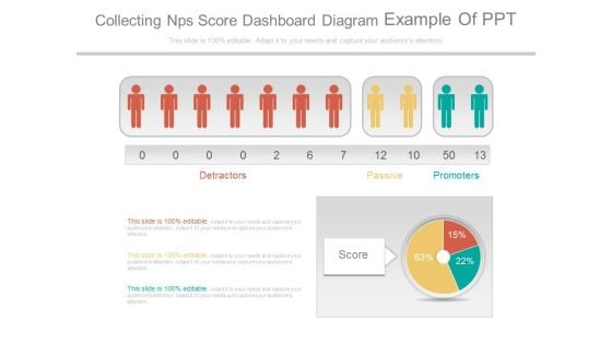 Collecting Nps Score Dashboard Diagram Example Of Ppt