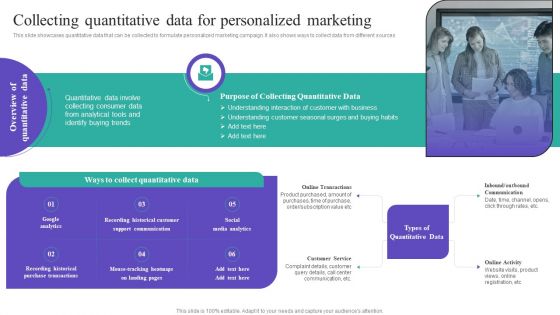 Collecting Quantitative Data For Personalized Marketing Formats PDF