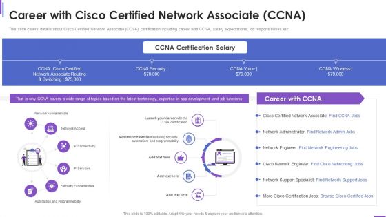 Collection Of Information Technology Certifications Career With Cisco Certified Demonstration PDF