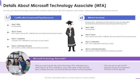 Collection Of Information Technology Certifications Details About Microsoft Rules PDF