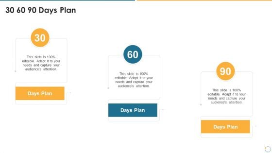 Collection Of Quality Assurance PPT 30 60 90 Days Plan Ideas PDF