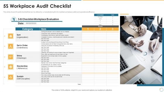 Collection Of Quality Assurance PPT 5S Workplace Audit Checklist Brochure PDF