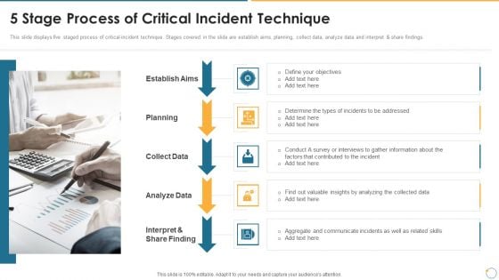 Collection Of Quality Assurance PPT 5 Stage Process Of Critical Incident Technique Infographics PDF Collection Of Quality Assurance PPT 5 Stage Process Of Critical Incident Technique Infographics PDF