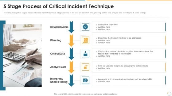 Collection Of Quality Assurance PPT 5 Stage Process Of Critical Incident Technique Infographics PDF