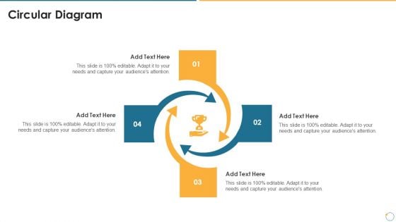 Collection Of Quality Assurance PPT Circular Diagram Infographics PDF