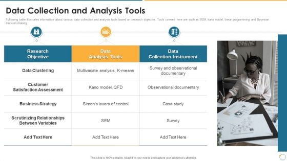 Collection Of Quality Assurance PPT Data Collection And Analysis Tools Background PDF